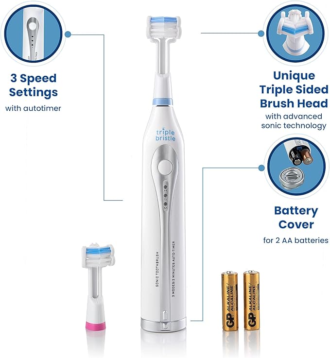 Triple Bristle GO 3-Sided Sonic Electric Toothbrush with Soft Nylon Bristles Travel Brush for Kids Adults Autism and Special Needs