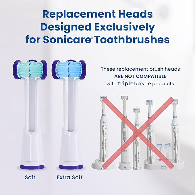 Compatible with Philips Sonicare® ONLY- Three Headed Replacement Toothbrush Heads - Fits ONLY Sonicare Models: DiamondClean Flexcare+ HealthyWhite+ 2 Series Plaque Control (Soft Bristles - 3 Pack)