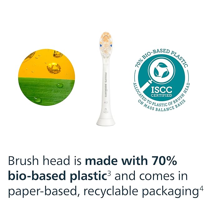 Philips Sonicare A3 All-in-One - Genuine Replacement Electric Toothbrush Heads White 2 Pack HX9092/77