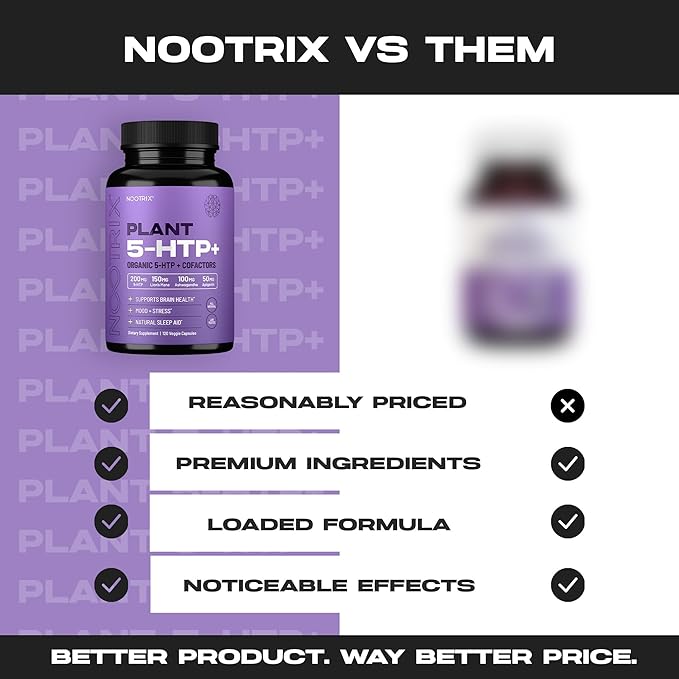 Nootrix Organic Plant 5 HTP+ Supplement | Supports Memory Mental Focus Cognitive Health &amp Energy | Promotes Healthy Mood &amp Brain Function | Vitamin B6 &amp L Theanine | 240 Capsules