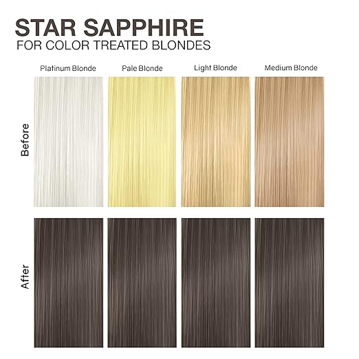Celeb Luxury Color Depositing Conditioner - Color Refresher with Bondfix Bond Rebuilder Viral and Gem Lites Pairs with Colorwash