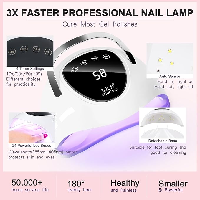 LKEE Gel Nail Polish Kit with U V Light 108W 65 Pcs Gel Nail Polish Set All Season Gels Nail Kit Essential Manicure Tools for DIY Nails Art Gifts for Women (36KIT-color 2)