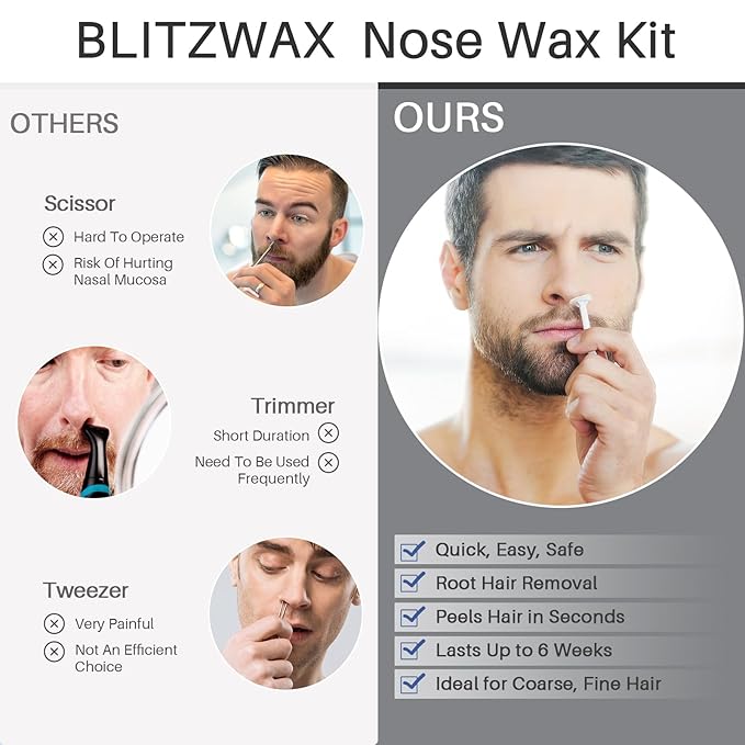 BLITZWAX Back and Nose Waxing Kit for Men Hard Wax Warmer for Brazilian Body and Face At Home Hair Removal Kit Beginner Friendly Quick Heating 93 Accessories Charcoal Grey