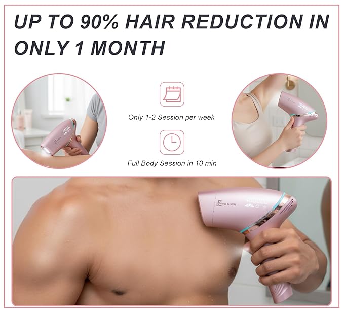 Latest Generation IPL Laser Hair Removal Device for Women. Long Lasting Visible Results in 2 Weeks. 45°F Cooling Painless Treatment Full Body Lazer Hair Removal with Precision Head &amp Ideal Gift B