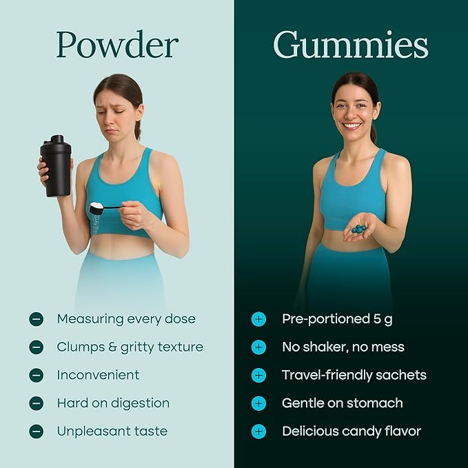 Sugar-Free Creatine Monohydrate Gummies (5g Per Packet) - Potent Creatine Gummies for Men &amp Women Supplement for Muscle Support Cognitive Function - Non-GMO Gluten-Free Mucuna Pruriens
