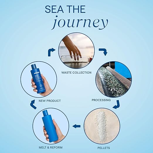 AQUAGE Volume &amp Texture Limited Edition Styling Kit Transforming Paste Beyond Body Sealing Spray and Volume &amp Definition Spray Wax 20 fl. oz.