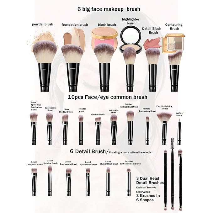 Black Makeup Brushes Set Professional 66Pcs with Case Premium Synthetic for Foundation Concealer Blush Eyeshadow Powder Contour Makeup Brush Kit Face Eye Make up Brushes &amp Tools