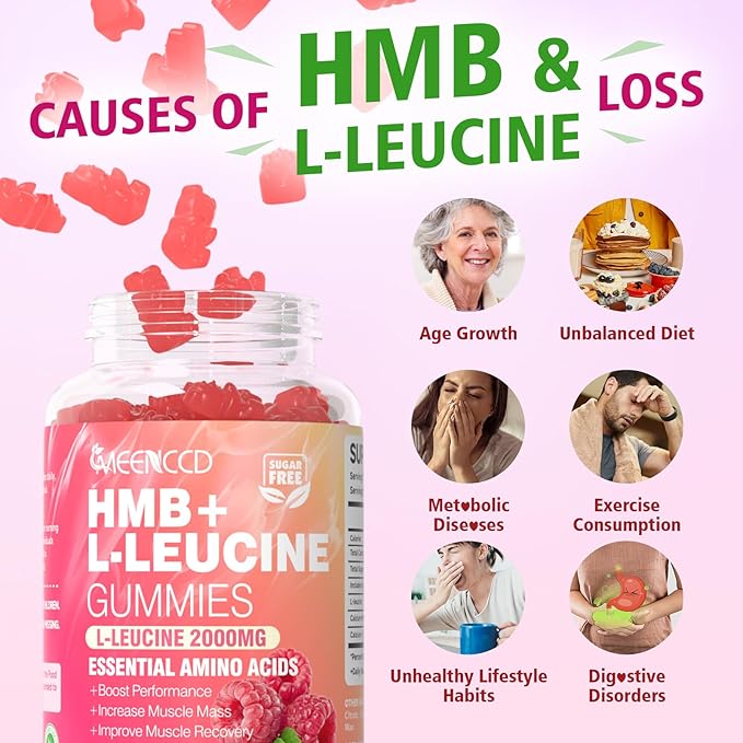 2 Pack HMB and L-Leucine Gummies 3000mg HMB and Leucine Amino Acid for Muscle Growth Muscle Mass Muscle Relief and Fast Workout Recovery for Men &amp Women Sugar-Free Raspberry Flavor 120 Cou