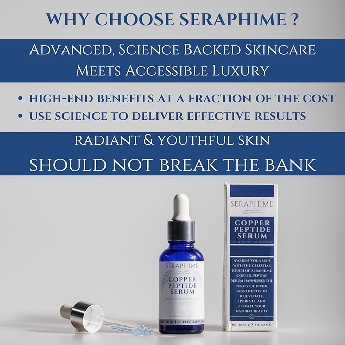 Copper Peptides Serum for Face 2% Copper Peptide with 4% Epidermal Growth Factor (EGF Serum) Niacinamide Ceramides Squalane &amp Hyaluronic Acid Multi Peptide Collagen Peptide Complex 1 fl oz