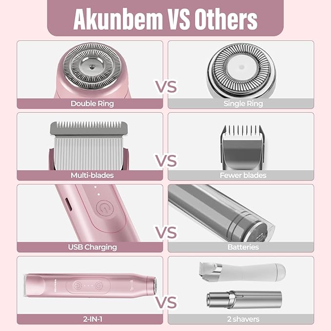 Bikini Trimmer for Women - 2 in 1 Electric Razors for Women - Dual Head Electric Shaver - IPX7 Waterproof Wet &amp Dry Use Body Hair Trimmer and Facial Hair Remover for Bikini Underarm Leg Arm