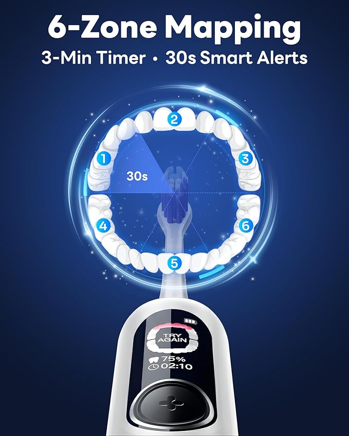 Electric Toothbrush with AI Smart Screen for Adults Kids | 150-Day Battery Real-Time Brushing Map | Whitening Mode 3-Min Timer Travel Case | Family Sonic Electric Tooth Brush (G5S White)