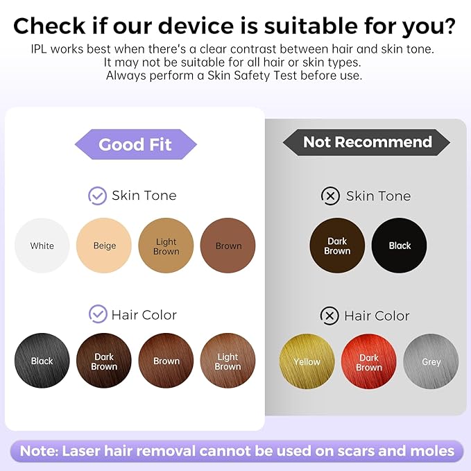Laser Hair Removal with 5??Ice Cooling Painless IPL Laser Hair Removal Device for Women &amp Men 999999 Flashes 5 Levels 2 Modes Permanent At-Home Hair Removal for Face &amp Body with 3 in 1