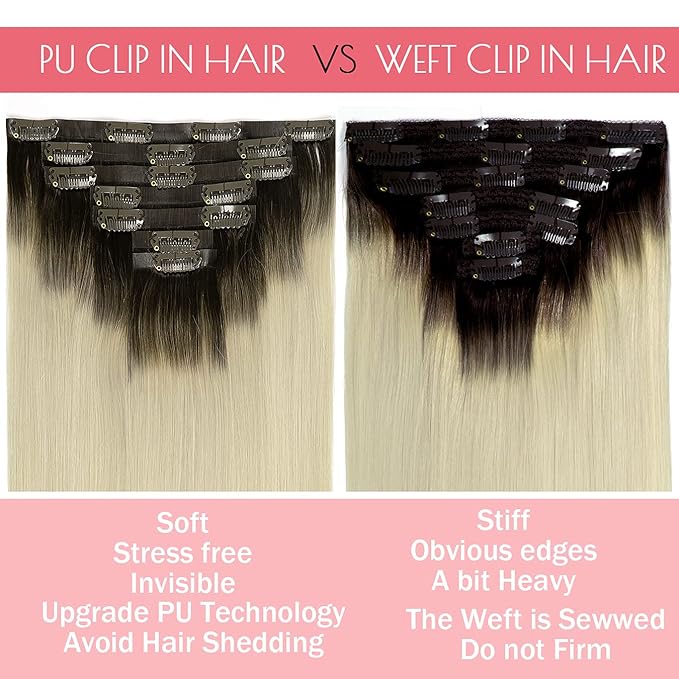 Loxxy Seamless Extensions Clip in Human Hair Double Ultra Thin PU Weft Remy Hair Extensions Clip in Human Hair Ombre Rooted Darkest Brown To Platinum Blonde Full Head R#2-60A 18Inch 110gram 7pcs