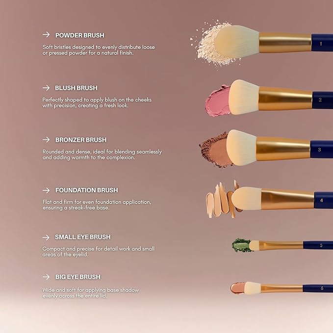 BERRY Blue Premium Makeup Brush Set ? 12-Piece Professional Ultra-Soft Synthetic Brushes for Face &amp Eyes | Foundation Powder Blush Concealer Eyeshadow ? Vegan Cruelty-Free Numbered Travel C