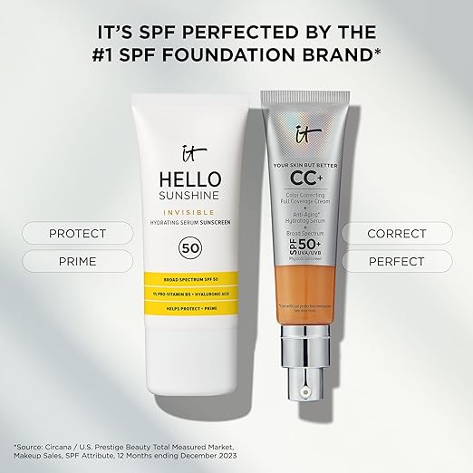 IT Cosmetics Hello Sunshine Invisible Sunscreen for Face SPF 50 - Sunscreen Hydrating Serum &amp Makeup Primer - 1% Pro-Vitamin B5 &amp Hyaluronic Acid - HSA/FSA Eligible - No White Cast