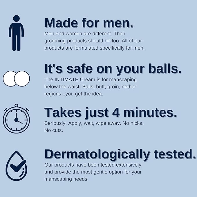 No Hair Crew | The Mega Bundle | Intimate and Body Hair Removal Creams with Intimate Dry &amp Fresh Powder | Made for Men
