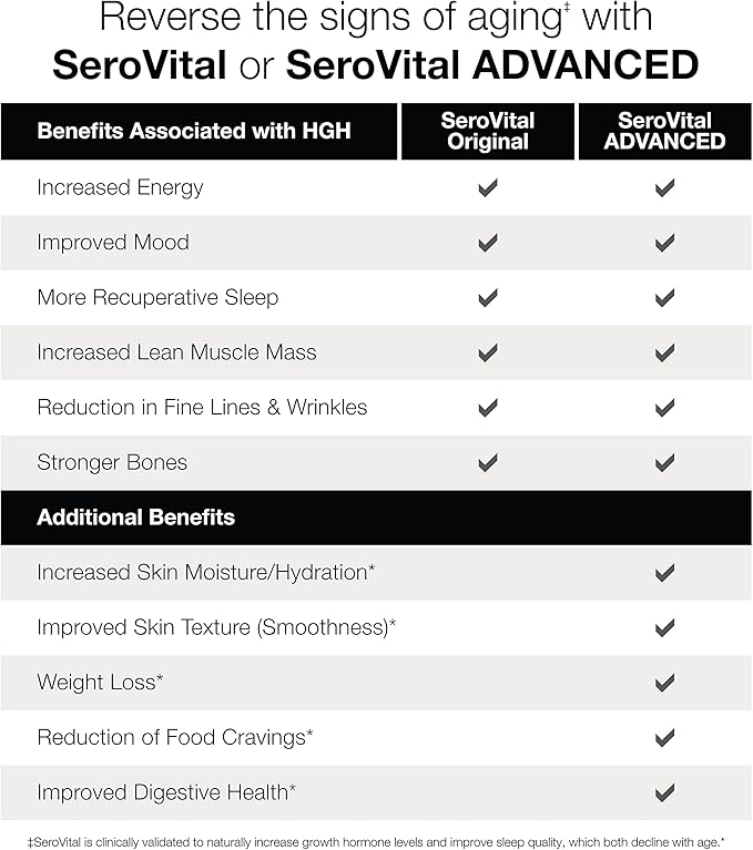 Serovital Renewal Complex - Anti Aging Supplements - Amino Acids - Peptides - Improved Energy and Immunity Better Deeper Sleep 30-Day Supply