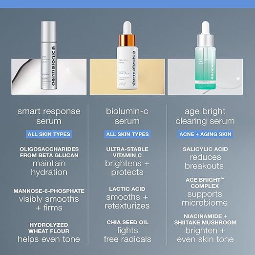 Dermalogica Smart Response Serum Anti Aging Face Serum with Lactic Acid and AHA Hydrate Brighten Soothe and Address Fine Lines and Wrinkles