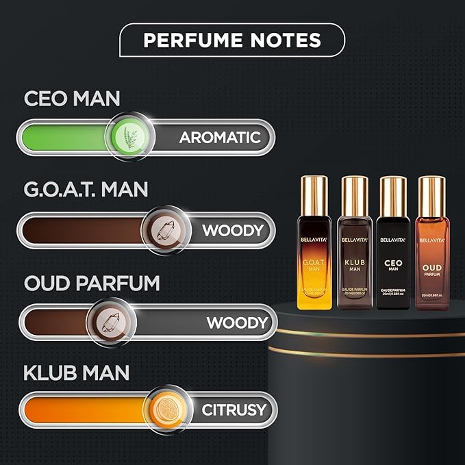Bella Vita Luxury Long Lasting Perfume Gift Set for Man | 4x20ml | Gifts for Men | Woody Citrusy Oud Premium Fragrance Scent | KLUB OUD CEO G.O.A.T