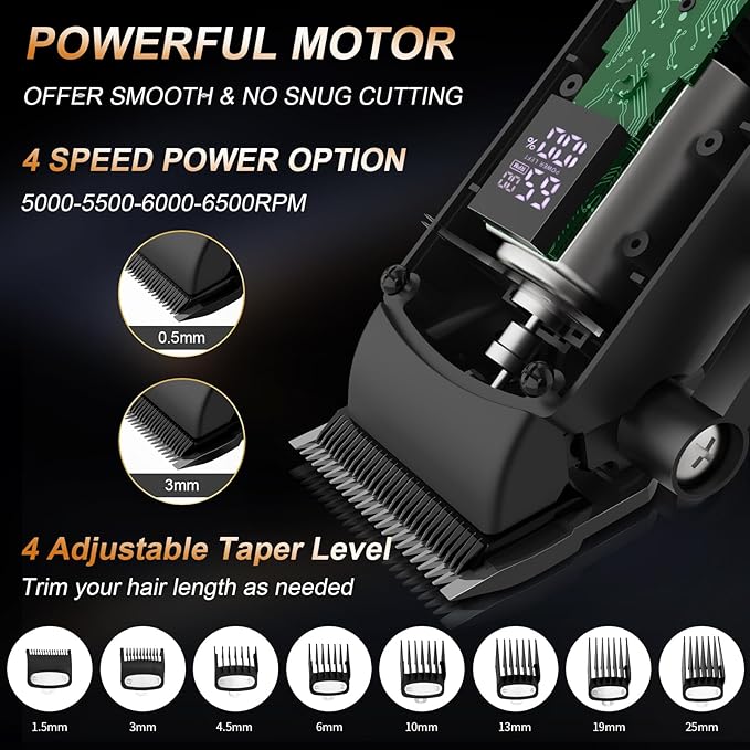 Professional Hair Clipper for Men 3 in 1 Hair Clipper Beard Trimmer and Electric Foil Shaver Set with LED Display Cordless Grooming Kit for Home Travel Barber Ideal Gift for Him