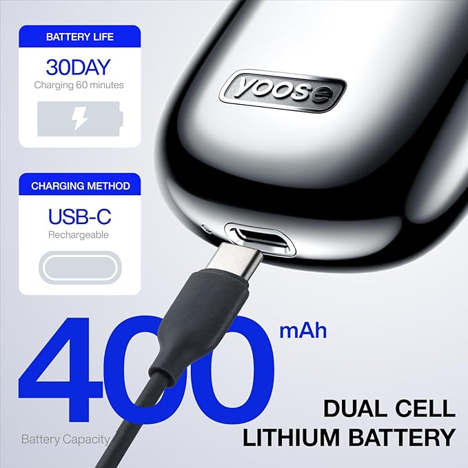yoose Alloy Mini Shaver Portable Electric Razor for Men IPX7 Waterproof Dry Shave USB-C Rechargeable Easy to Clean Magnetic Detachable Head Cordless Electric Shaver 60 Mins Runtime Blue