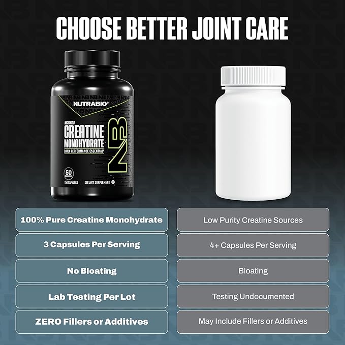 NutraBio Pure Micronized Creatine Monohydrate Capsules Creatine Pills Supports Bulk Muscle Energy Recovery and Strength - Keto Friendly Kosher Creatine Nutritional Supplement for Men and Women