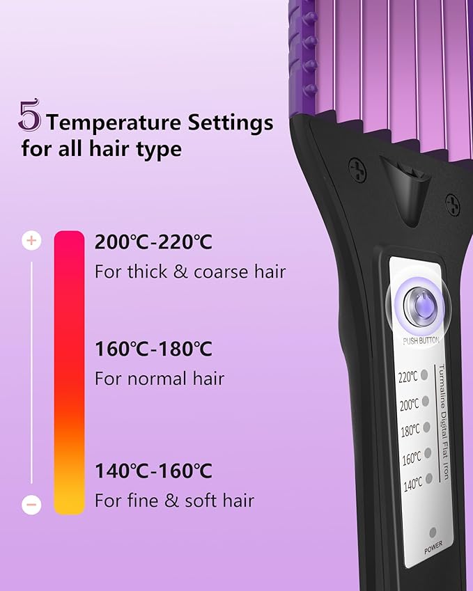 DSHOW 4 in 1 Hair Crimper Hair Waver Hair Straightener Curling Iron with 4 Interchangeable Titanium Ceramic Flat Crimping Irons Plates (Purple) (Blush)