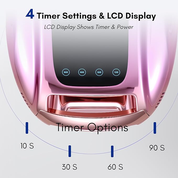 Makartt UV LED Nail Lamp with Handle for Gel Polish ? Fast Curing UV Light Nail Dryer with 42 Beads 4 Timers Cordless Rechargeable Lamp LCD Touchscreen &amp Smart Sensor(Gradient Purple)