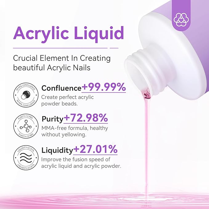 SAVILAND Acrylic Nail Kit with Drill: Nails Kit Acrylic Set for Beginners with Everything ? White Pink Clear Nail Powder and Liquid Set Primer Top Gel Forms Brushes &amp Tools for Home Salon Use