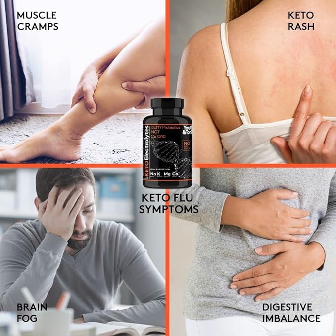Keto Electrolyte Capsules with MCT Magnesium Potassium &amp Zinc ? Probiotics CoQ10 &amp Vitamin D3 for Hydration Energy Fasting Support Low Carb &amp Carnivore Diets ? 120 Unflavored Pills