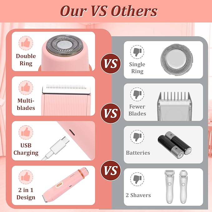 VINGVO Electric Hair Removal Epilator for WomenDual Head Bikini Trimmer Waterproof? Facial Remover Lady Hair Bikini Shaver for Face Lip Chin Cordless Pubic Hair Removal for Face &amp Legs (Pink