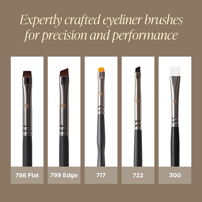 Piccasso 300 Eyeliner and Concealer Brush ? Dual-Use Angled Brush for Gel Eyeliner and Spot Concealing Soft and Precise Eye Makeup Brush for Tightlining and Coverage Korean Professional Makeup Tool