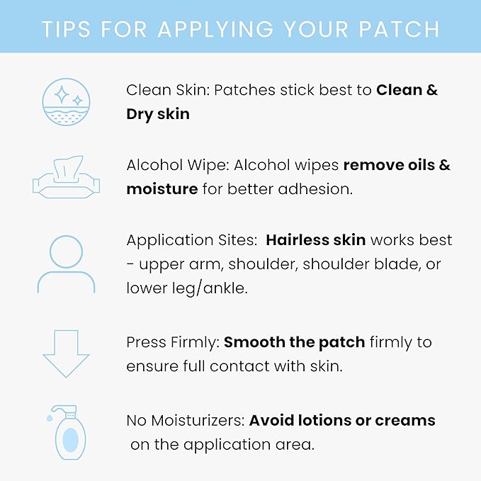 The Patch Remedy Pre Menstrual Patch | Chasteberry Magnesium Evening Primrose Dong Quai B6 &amp Vitamin E | 30 Patches