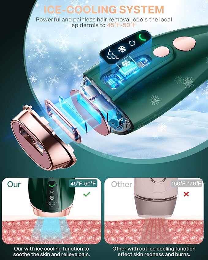 Laser Hair Removal for Women Permanent999999 Flashes Painless IPL Hair Remover with Ice Cooling Care Function at Home Hair Removal Device for Facial Armpits Legs Bikini Line Whole Body Corded