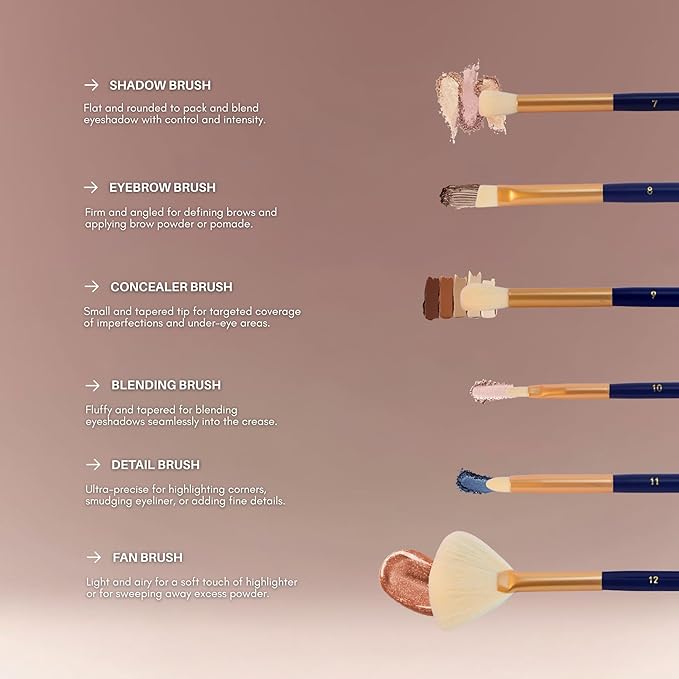 BERRY Blue Premium Makeup Brush Set ? 12-Piece Professional Ultra-Soft Synthetic Brushes for Face &amp Eyes | Foundation Powder Blush Concealer Eyeshadow ? Vegan Cruelty-Free Numbered Travel C