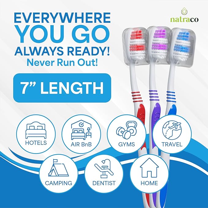 Bulk Toothbrush Pack with Covers | Premium Quality Individually Wrapped Colorful Tooth Brushes | Medium Soft Bristles for Travel Donations Hotels (100)