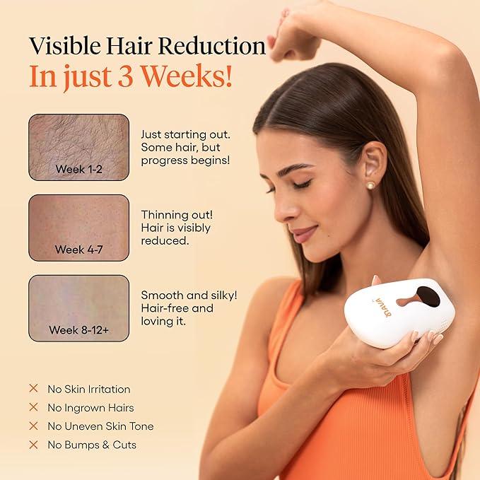 Mini Pro IPL Hair Removal Device for Women &amp Men with Painless Ice-Cooling Tech Auto &amp Manual Modes 5 Intensity Levels for Face Legs Armpits Hands &amp Bikini Line Hair Laser Removal