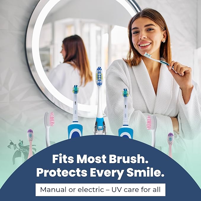 UV Toothbrush Sanitizer Holder &amp Cleaner with LED Clock Display &amp Hot Air Drying ? Wall-Mounted UV Tooth Brush Holder for Bathroom Decor Travel Use Rechargeable Portable Design Fits All Bru