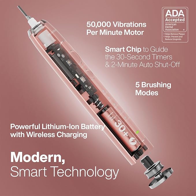 Aquasonic Vibe Series PRO ? Ultra-Whitening Electric Toothbrush ? 5 Modes &amp Smart Timers ? UV Sanitizing Base ? ADA Accepted (Satin Rose Gold)