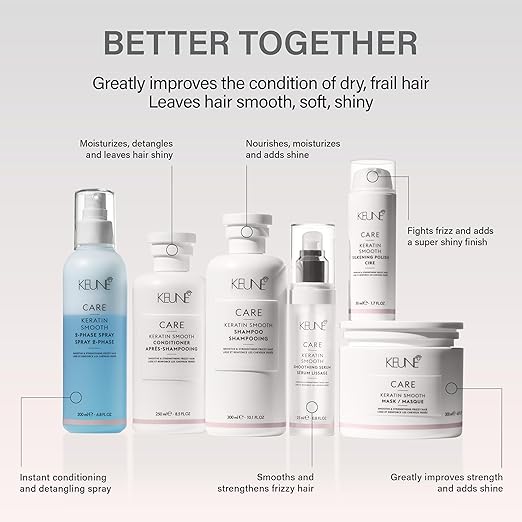 Keune Care Keratin Smooth 2-Phase Spray Smoothing &amp Strengthening Leave-In Conditioner for Smoother Hair 6.8 Fl Oz