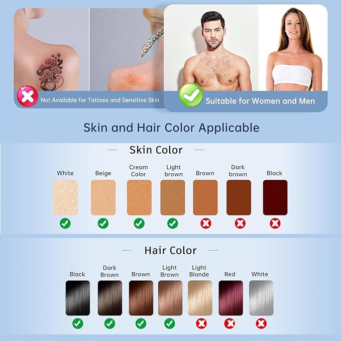 Laser Hair Removal with 5??Ice Cooling Painless IPL Laser Hair Removal Device 3 in 1 Ubroo at Home Hair Remover Machine for Women Men Electrolysis Permanent Epilator on Face Body Depilation (Purple)