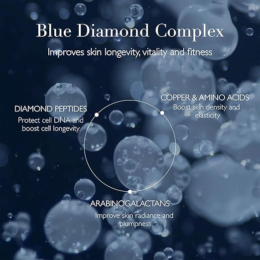 Omorovicza Blue Diamond Concentrate (1.0 oz) Revitalising Face Serum with Blue Diamond Complex Pullulan &amp Hyaluronic Acid Serum for Face to Boost Radiance Lift &amp Improve Skin Fitness