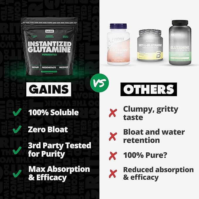 Gains in Bulk L-Glutamine Gluten Free Glutamine Powder for Muscle Recovery and Growth Post Workout Support Amino Acid Supplement Promotes Protein Synthesis Non GMO Unflavored 90 Servings