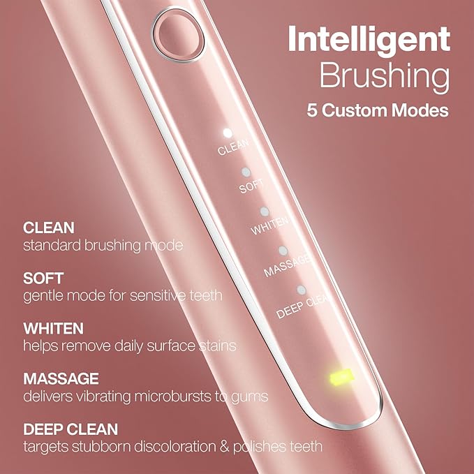 Aquasonic Vibe Series PRO ? Ultra-Whitening Electric Toothbrush ? 5 Modes &amp Smart Timers ? UV Sanitizing Base ? ADA Accepted (Satin Rose Gold)