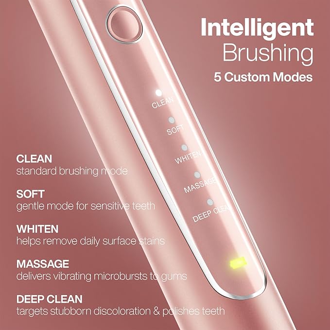 Aquasonic Vibe Series PRO ? Ultra-Whitening Electric Toothbrush ? 5 Modes &amp Smart Timers ? Premium Travel Case &amp 6 Proflex Brush Heads ? ADA Accepted Toothbrush (Rose Gold)
