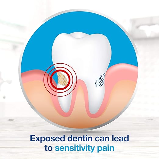Sensodyne Toothpaste for Sensitive Teeth and Cavity Prevention Maximum Strength Extra Whitening 6.5 oz (3 pack) - 08421