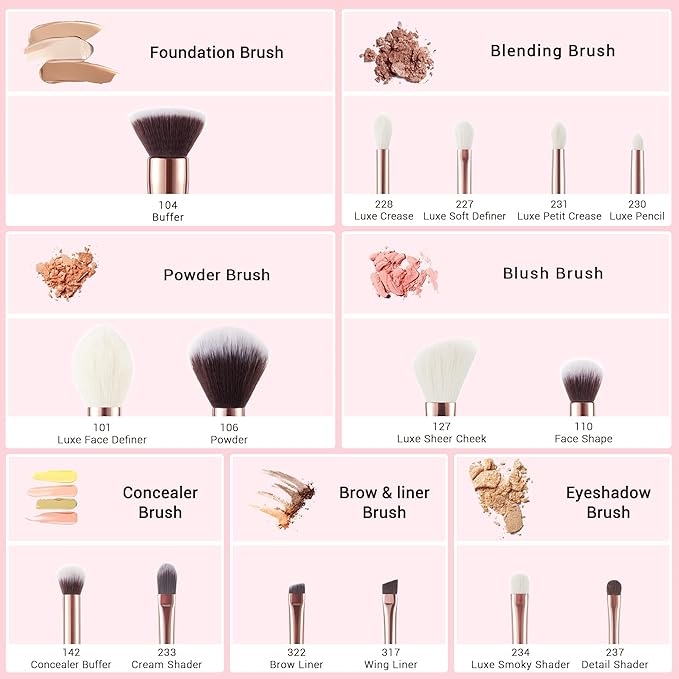 Jessup Makeup Brushes Labeled Makeup Brush Set Premium Synthetic and Natural Hair Foundation Powder Concealer Eyeshadow Blending 15pcs Brush Kit Rose Gold/Black T160