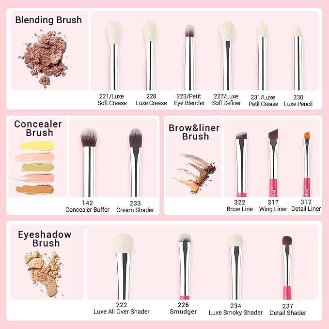 Jessup Professional Natural-Synthetic Eye Makeup Brushes Set 15pcs for Eyeshadow Blending Concealer Eyeliner Eyebrow Rose Carmine/Silver T197