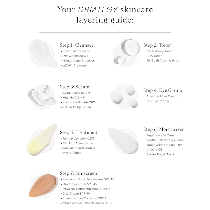 DRMTLGY Needle-less Serum - Anti-Aging Serum for Fine Lines &amp Wrinkles - Niacinamide with Potent Blend of Hyaluronic Acid Peptides &amp Ceramides 1 fl oz
