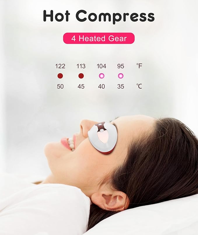 Red Light Device FERNIDA 2 in 1 Lip and Eye Care Tool with Heated for Anti-Aging Smooth Lip Wrinkles Lip Plumper and Reduce Dark Circles 4 Levels Heating Temps White